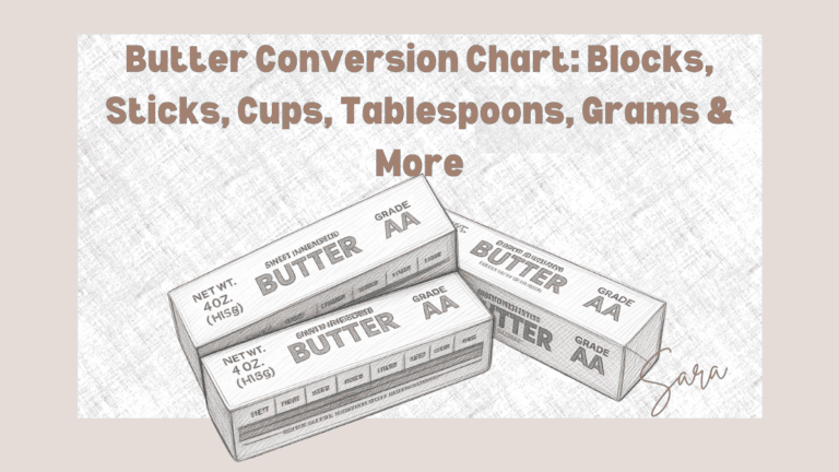 Butter conversion chart showing blocks, sticks, cups, tablespoons, and grams. Add page title